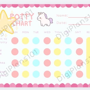 以下が含まれることがあります： ピンクと白のボーダーが付いたおまるチャート。ユニコーンと星のグラフィックが特徴です。チャートには、名前、日付、おまるの習慣を追跡するためのスペースが含まれています。「POTTY CHART」というテキストが上部に表示されています。