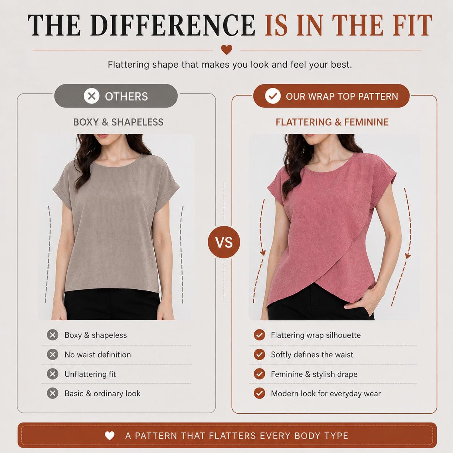 Wrap Blouse Sewing Pattern for Women, Stylish Overlap Top PDF, Casual ...