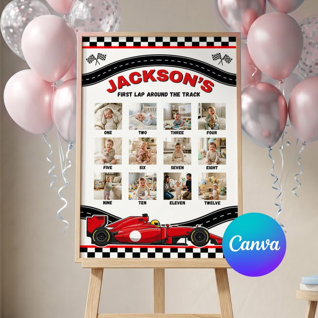 Racing Birthday Photo Banner, Editable Milestone Board, First Lap ...
