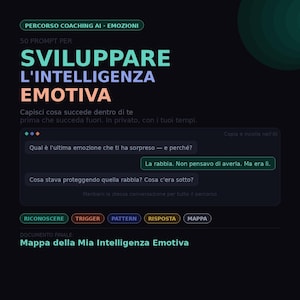 Puede incluir: Fondo oscuro con texto multicolor. El texto dice "PERCORSO COACHING AI EMOZIONI" y "SVILUPPARE L'INTELLIGENZA EMOTIVA". Texto adicional incluye indicaciones y un título de documento final: "Mappa della Mia Intelligenza Emotiva".