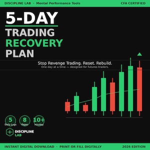 May include: A digital 5-Day Trading Recovery Plan graphic with the text "5-DAY TRADING RECOVERY PLAN" in white and green. The plan includes daily logs, pages, and a minimum time commitment. The graphic also features a stock chart and the text "Stop Revenge Trading. Reset. Rebuild."