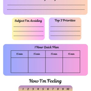 Può includere: Un pianificatore Brain Dump colorato con sezioni per lo stress, le priorità e un piano di 1 ora. Include una scala dei sentimenti da 1 a 10 ed emoji. Il pianificatore è progettato con una sfumatura di colori pastello.