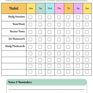 May include: A printable study habit tracker with a pastel color scheme. The top of the page has the title "Study Habit Tracker" and space for a name and semester. The tracker includes sections for habits, and days of the week, with space to check off completed tasks. There is also a section for notes and reminders.