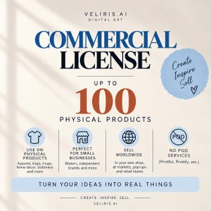 Könnte beinhalten: Eine digitale Grafik für eine kommerzielle Lizenz mit dem Text COMMERCIAL LICENSE in Dunkelblau, der Zahl 100 in Rostorange und vier kreisförmigen Symbolen, die die Nutzung für physische Produkte, kleine Unternehmen und Verkäufe darstellen.