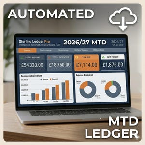 May include: A laptop screen showing a financial dashboard with the text "Sterling Ledger Pro." The screen displays income, expenses, tax due, and net profit. Charts and graphs show revenue, expenditure, and expense breakdowns. The word "AUTOMATED" is at the top.