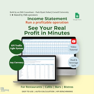 Restaurant Profit and Loss Template | Monthly P and L Google Sheets | Food & Beverage | KPI Dashboard
