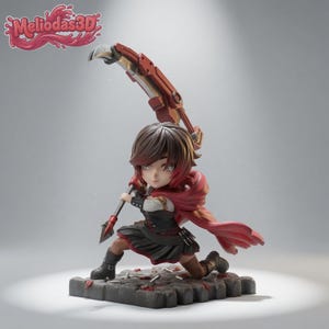 May include: A chibi-style figurine of a character with short dark hair, wearing a black dress, white sleeves, and a flowing red cape. The figure holds a large red and silver scythe weapon while kneeling on a gray stone base with scattered debris.