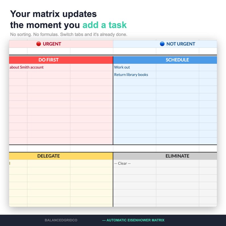 Eisenhower Matrix Google Sheets Template | Auto Task Prioritizer | ADHD ...