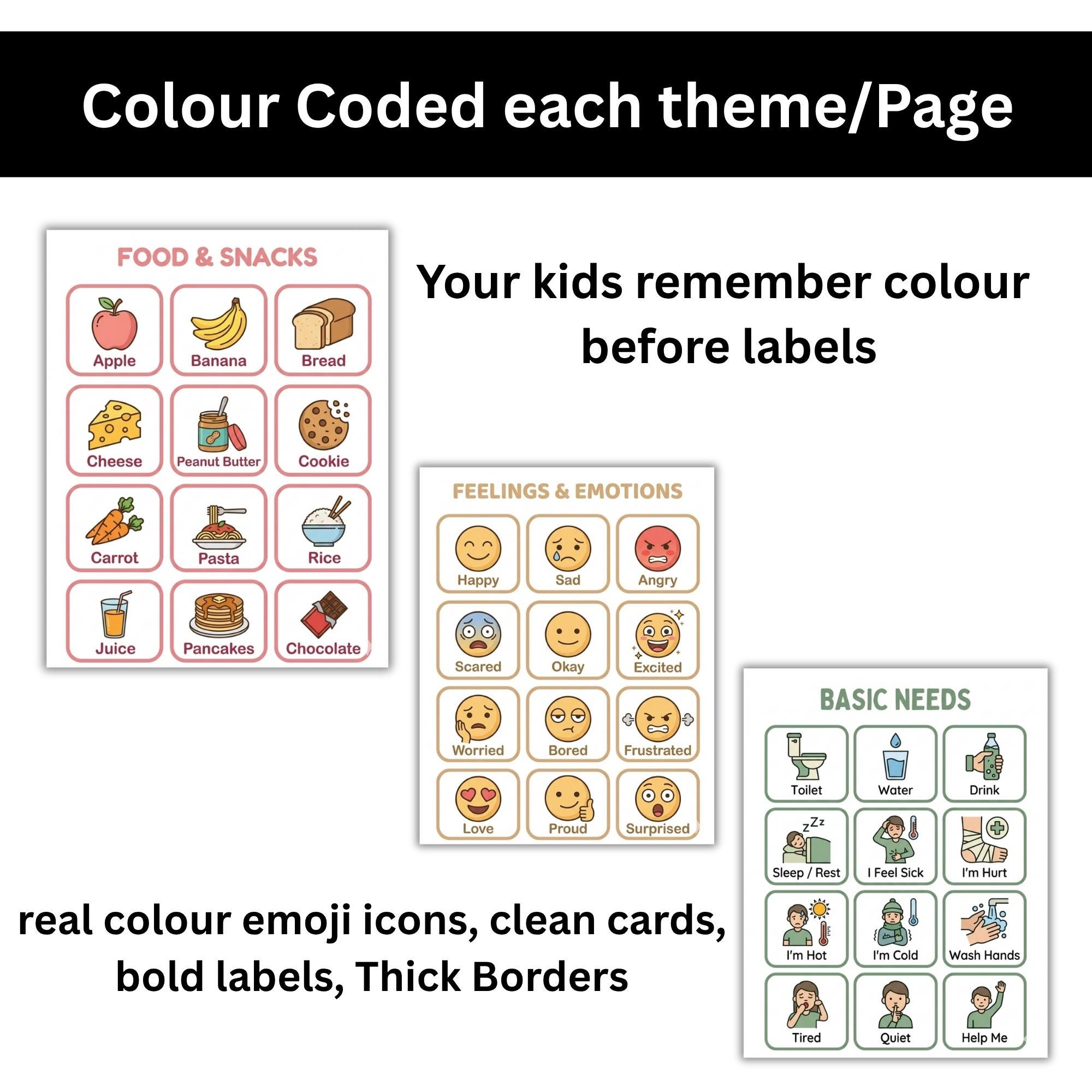 PECS Communication Cards • 192 Printable AAC Cards • Autism Speech ...