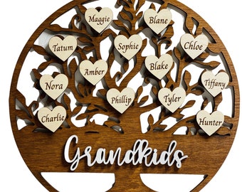 Personalized - Hearts - Layered - Grandkids or Our Family - Mother’s Day - Mother’s Day - Sign For Grandmother Grandma