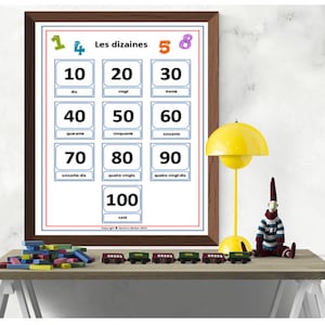 May include: A colorful educational poster with the title "Les dizaines" and numbers 10 through 100 in French. The numbers are written in blue boxes with the French word for each number written below.
