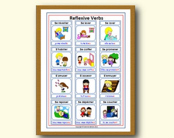May include: A colourful chart with illustrations of people performing various actions, such as waking up, getting dressed, and playing. The chart is titled "Reflexive Verbs" and includes French verbs and their conjugations.