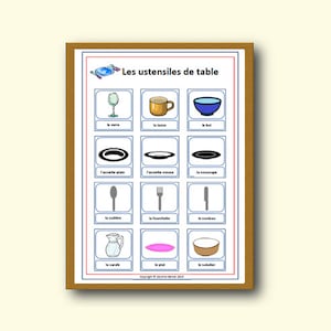 KITCHEN ITEM WORDS French Poster,Learn Daily Vocabulary in French with School Poster,French Language Classroom Poster,French for beginners