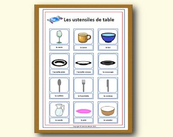 PALABRAS DEL ARTÍCULO DE COCINA Póster en francés, Aprender vocabulario diario en francés con póster escolar, Póster en el aula de lengua francesa, Francés para principiantes