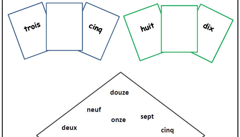 May include: A game board with a triangle in the center and two rows of cards above it. The cards in the top row are labeled "trois", "cinq", "huit", and "dix". The cards in the bottom row are labeled "deux", "neuf", "onze", "sept", and "cinq".