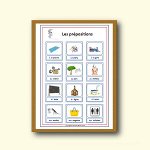 Preposizioni FRANCESI POSTER CLASSROOM / Poster per insegnanti / Poster per la lingua scolastica / Poster per l'apprendimento dei bambini / Poster per imparare la grammatica francese