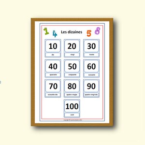 May include: A colorful chart with the French words for numbers 10 through 100, written in French. The chart is titled "Les dizaines" and includes the numbers 10, 20, 30, 40, 50, 60, 70, 80, 90, and 100.