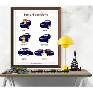 FRENCH PREPOSITION / French Teacher School Poster / French Printable School supplies / Teacher Printable /French Learning School Teacher