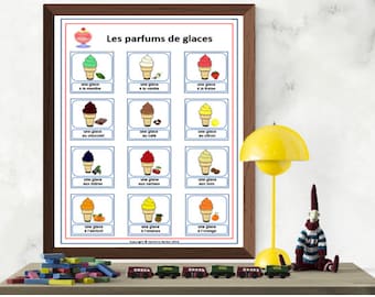 Ijs smaken FRANSE KLAS POSTER / onderwijs Poster / educatieve Poster / taal poster / klas Decor / klas Poster