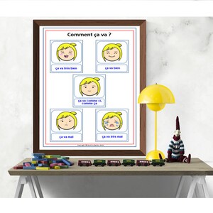 FRENCH WORDS of Greeting Vocabulary Classroom POSTER /  Educational Poster /School Poster/French Classroom/Language Poster/Language learning
