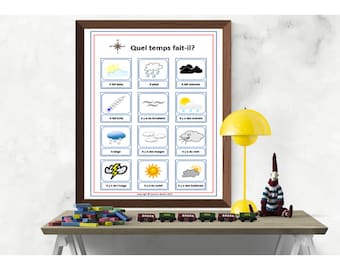 THE WEATHER Vokabeln Französisches pädagogisches druckbares Poster / Französischlehrer pädagogisches Poster / Französisch lernen Schule druckbar