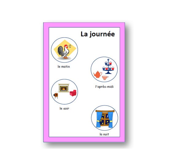 FRENCH Time Words Poster,french Words and Expressions Related to Time