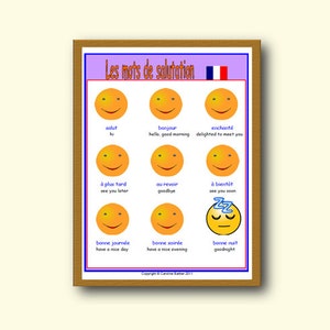 GREETING WORDS FRENCH School Poster / Language Learning Poster