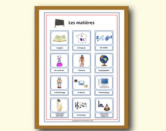 TEMAS ESCOLARES Póster escolar FRANCÉS, Aprenda los nombres de los temas escolares en francés con póster imprimible, Póster del aula en francés