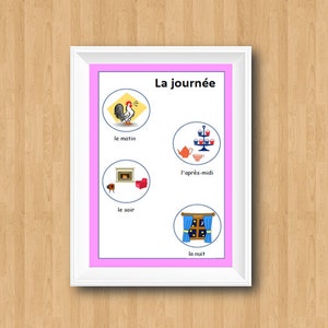 Póster de palabras de tiempo en francés, palabras y expresiones en francés relacionadas con el tiempo, palabras de puntos en el tiempo, vocabulario en francés útil, vocabulario en francés de todos los días