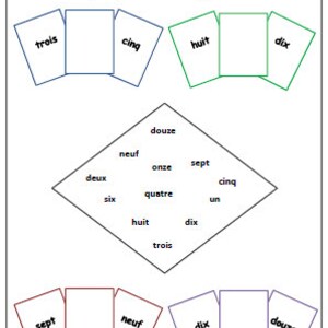May include: A worksheet with a diamond shape in the middle and three sets of cards with French numbers. The diamond shape has the numbers one through twelve written in French around the outside. The cards have the numbers three, five, eight, and ten written in French. The worksheet asks "Can you fill the missing numbers?"