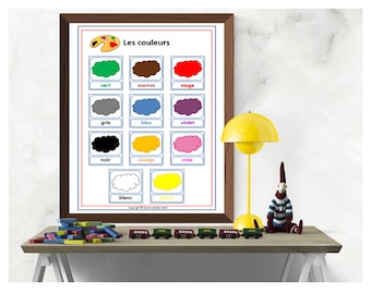 Colour FRENCH SCHOOL POSTER / Learn Basic French with Colour Poster / Educational Poster French Language Classroom Decor / Lesson Plan