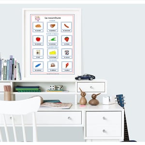 FOOD FRENCH LEARNING / French Classroom Food Poster/ French Teacher Gift / French Poster Print / French Words Poster / Teacher Poster