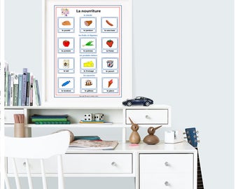 May include: A white framed poster with the title "La nourriture" in blue text. The poster features colourful illustrations of various foods with their French names, such as "le pain", "le fromage", and "le chocolat".