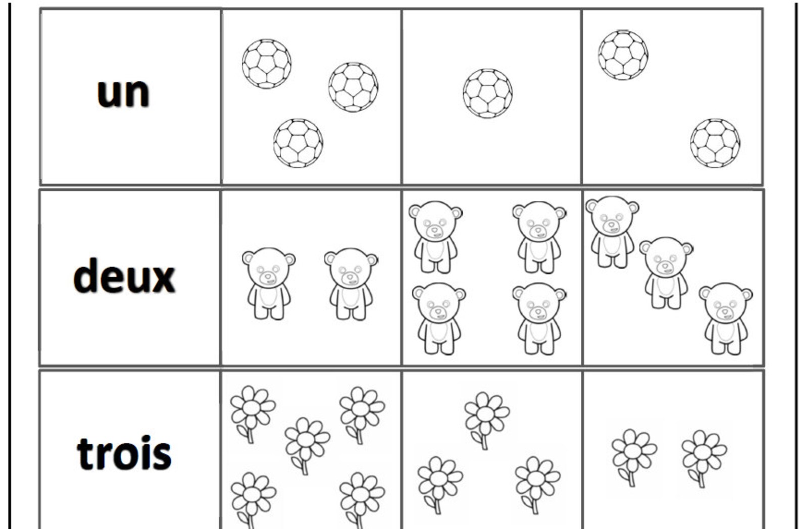 NUMBERS To 5 TEACHER WORKSHEET French Printable For Counting Etsy UK
