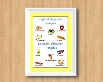 FRANZÖSISCH WORT FRÜHSTÜCK Poster / Essen Poster / Frühstück Wandkunst / Französische Klassenzimmer Dekoration / Französisch lernen mit Frühstücksmenü