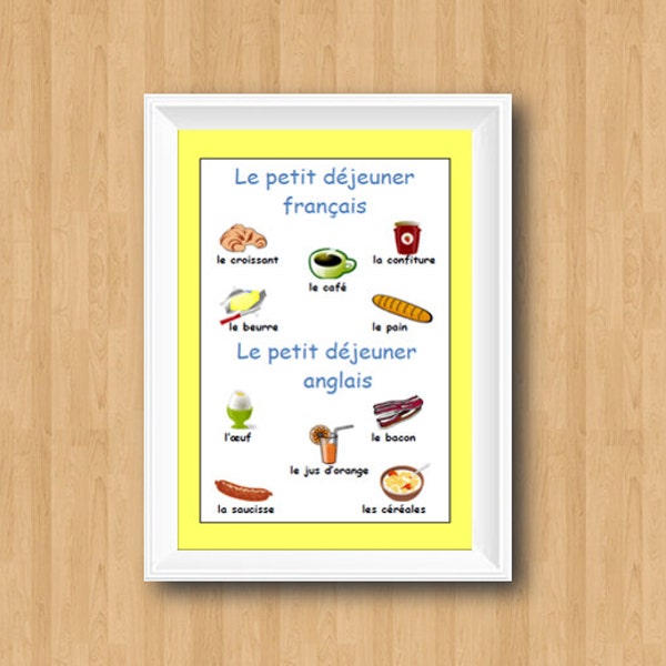 FRENCH WORD BREAKFAST Poster / Food Poster / Breakfast Wall Art / French Classroom Decoration / Learn French With Breakfast menu