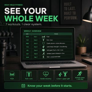 Peut inclure: Un ordinateur portable affiche un plan d'entraînement hebdomadaire avec le texte "SEE YOUR WHOLE WEEK". Le plan comprend des exercices tels que "Push" et "Cardio Anchor". Une gourde noire avec "BUILT TO LAST" est visible.