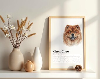 Chow Chow Funny Dog Poster