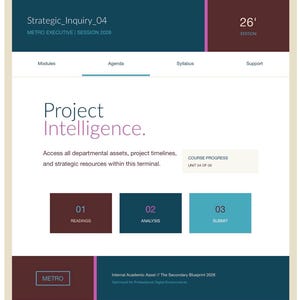 Könnte beinhalten: Digitales Interface für "Strategic Inquiry 04" mit dem Text "Project Intelligence". Das Interface enthält Abschnitte für Lesungen, Analysen und Einreichungen. Das Design weist ein Farbschema aus Teal, Burgunderrot und Weiß auf.