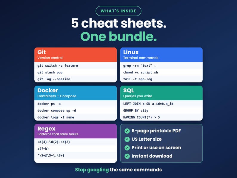 Paquete de hojas de referencia para desarrolladores, Git Linux Docker SQL Regex PDF imprimible, Referencia de programación, Regalo para programadores, Descarga instantánea imagen 2
