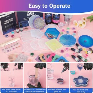 May include: A comprehensive epoxy resin kit with various molds, pigments, and instructions. The kit includes bottles of resin, color essences, glitter, and mixing cups. The image shows the steps to create resin art, with the text "Easy to Operate".