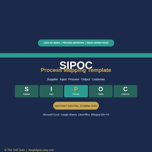May include: A digital SIPOC process mapping template with a dark blue background. The template includes sections for Supplier, Input, Process, Output, and Customer. Text includes "Instant Digital Download" and software compatibility.
