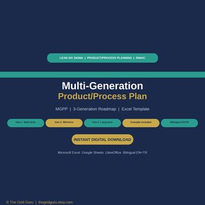 Puede incluir: Una plantilla de plan de producto digital con un fondo azul oscuro. El título "Multi-Generation Product/Process Plan" está en blanco y amarillo. Incluye el texto "Instant Digital Download" y "Microsoft Excel Google Sheets LibreOffice Bilingual EN+TR".
