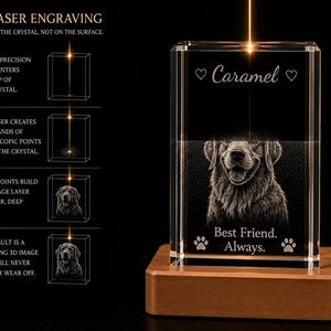 May include: A rectangular clear crystal block featuring an inner laser engraving of a dog portrait, the name Caramel, and the text Best Friend. Always. with paw prints. The crystal sits on a rectangular wooden base with an explanatory diagram.