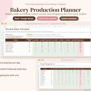 Könnte beinhalten: Eine digitale Backerei-Produktionsplaner-Tabelle mit einem wöchentlichen Backplan und einer Einkaufsliste. Die Benutzeroberfläche zeigt Spalten für Produkteinheiten, Chargenanzahlen und Zutatenmengen mit braun, grün und rosa farbcodierten Bereichen.