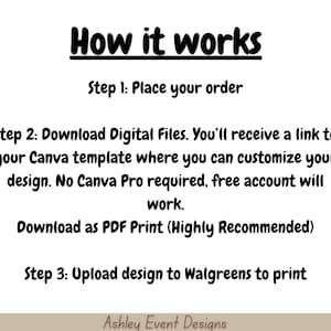 May include: An instructional graphic titled How it works. Step 1: Place your order. Step 2: Download Digital Files. You'll receive a link to your Canva template where you can customize your design. No Canva Pro required, free account will work. Download as PDF Print (Highly Recommended). Step 3: Upload design to Walgreens to print. Ashley Event Designs.
