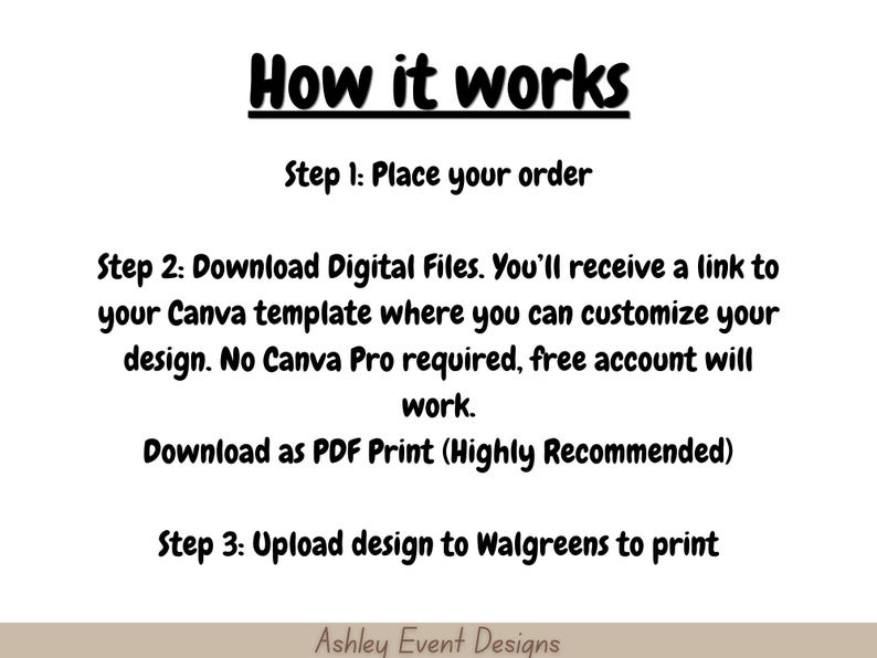 May include: An instructional graphic titled How it works. Step 1: Place your order. Step 2: Download Digital Files. You'll receive a link to your Canva template where you can customize your design. No Canva Pro required, free account will work. Download as PDF Print (Highly Recommended). Step 3: Upload design to Walgreens to print. Ashley Event Designs.