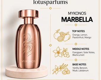 May include: A metallic rose gold perfume bottle labeled Mykonos with a flamingo engraving. The text lists Mykonos Marbella, top notes of orange, lemon, passionfruit, mango, middle notes of frangipani, solar notes, blackcurrant, and base notes of vanilla, benzoin, musk, labdanum.