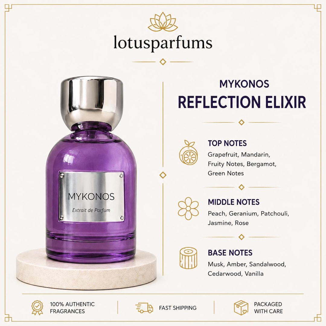 Mykonos Reflection Elixir | 2ml / 5ml Samples - Etsy