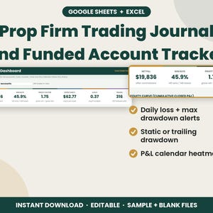 Peut inclure: Un journal de trading pour compte propre et suivi de compte financé pour Google Sheets et Excel. Le tableau de bord affiche des indicateurs tels qu'un P&L net de 19 836 $, un taux de réussite de 45,9 % et un facteur de profit de 1,75. Inclut des alertes de perte, un suivi des drawdowns et une carte thermique de calendrier P&L.
